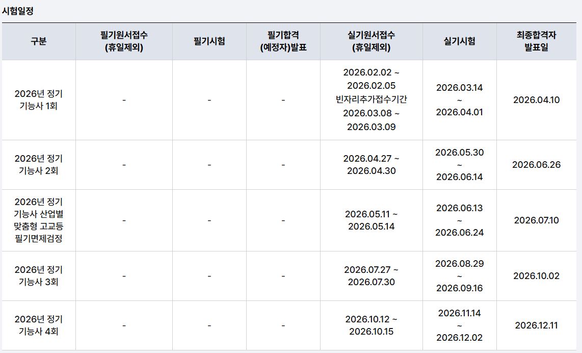 사용자 등록이미지