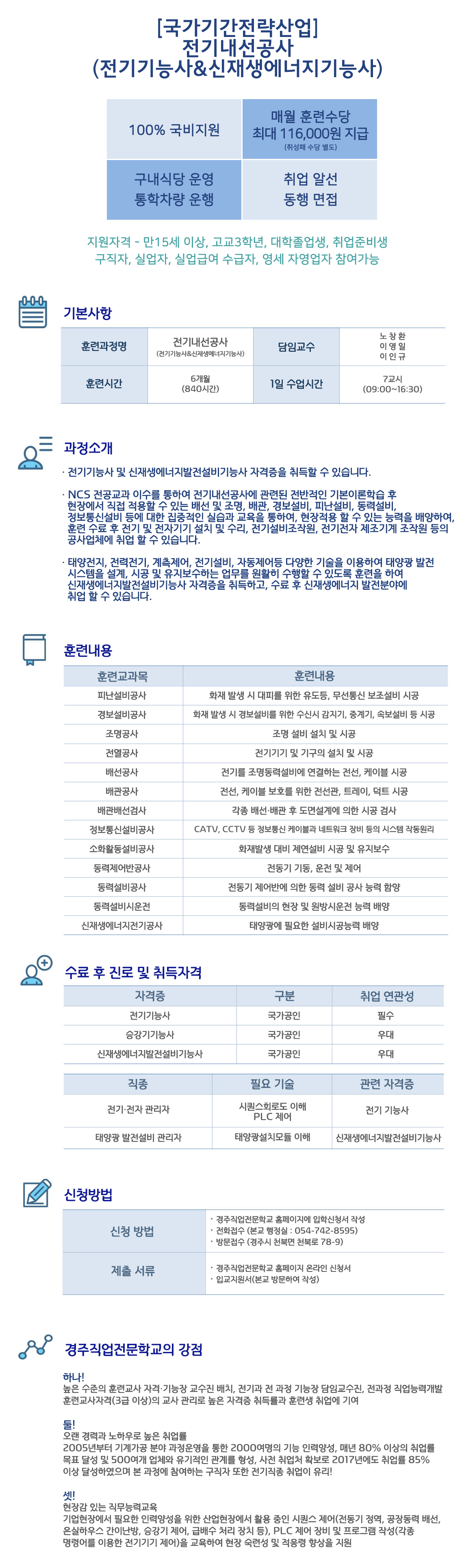 사용자 등록 이미지